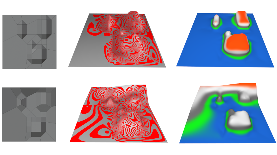 Applications of blending splines in interactive geometric modeling